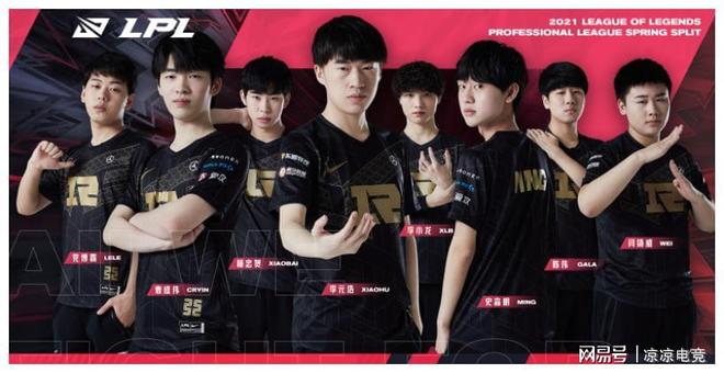 西蒙斯要求 西蒙斯要求